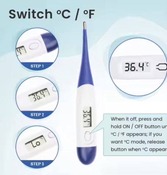 Термометр резиновый