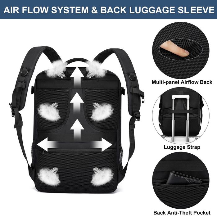 Rucsac avion 55x40x20 44L laptop 18 inch negru