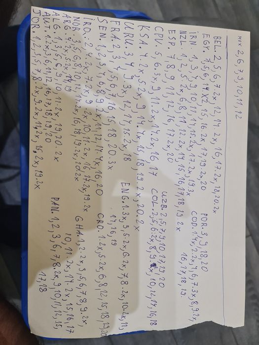 Продавам стикери панини от световното