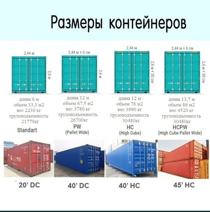 Контейнер 40 тн, 20тн