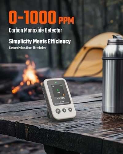 Нов Преносим CO детектор, бърза реакция 0.3s, до 1000 PPM Аларма дом