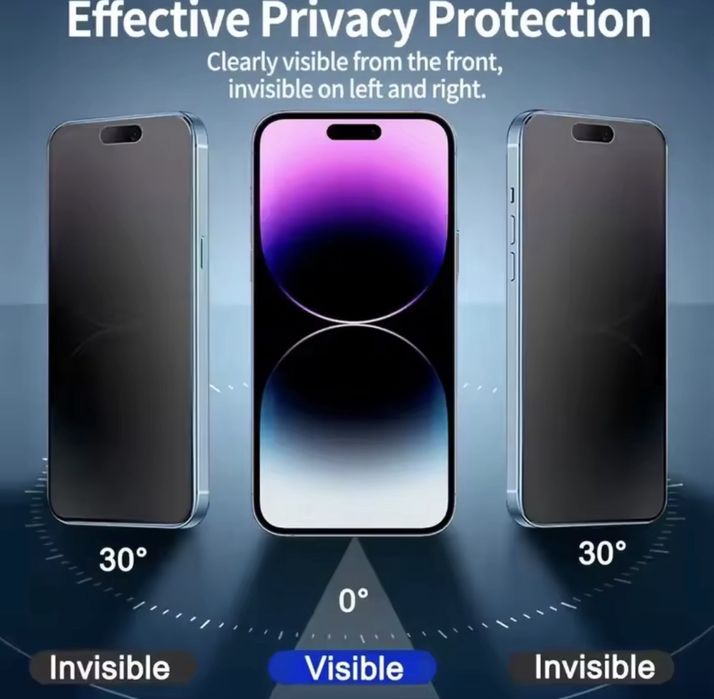 Folie anti spy iPhone 17 PRO MAX