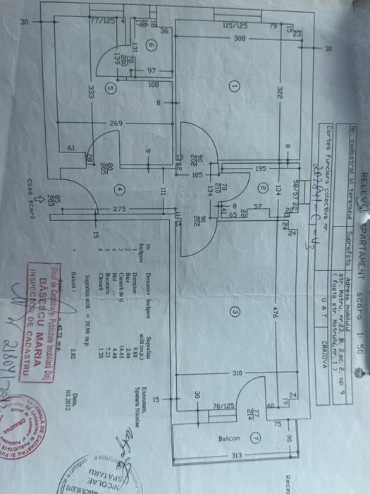 Vând casa Stațiunea Victoria Geolmane