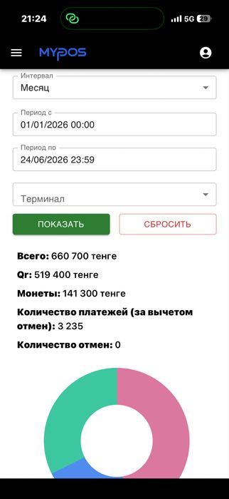 Вендинговые Аппараты хватайка