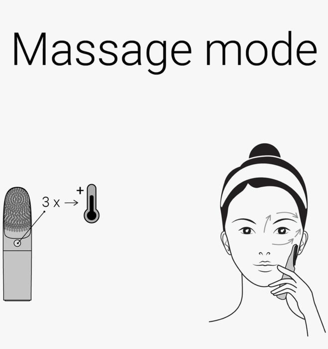 Електрическа - почистваща четка за лице , със загряваща функция.