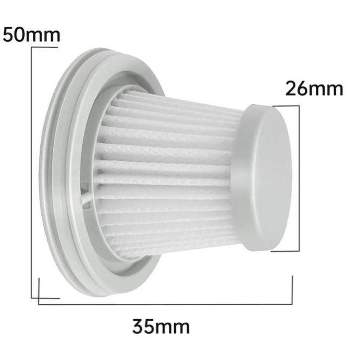 Filtre Hepa pentru mini aspiratoare auto, 2 x 4 bucati, sigilate