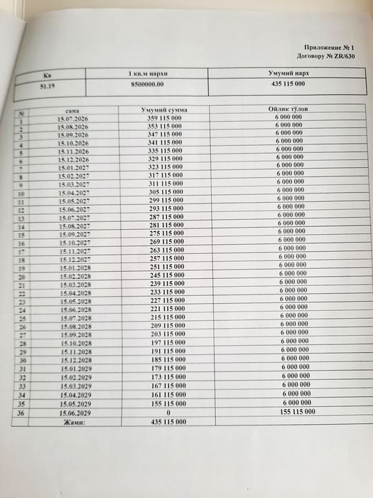 Продаётся  квартира 1  4  9