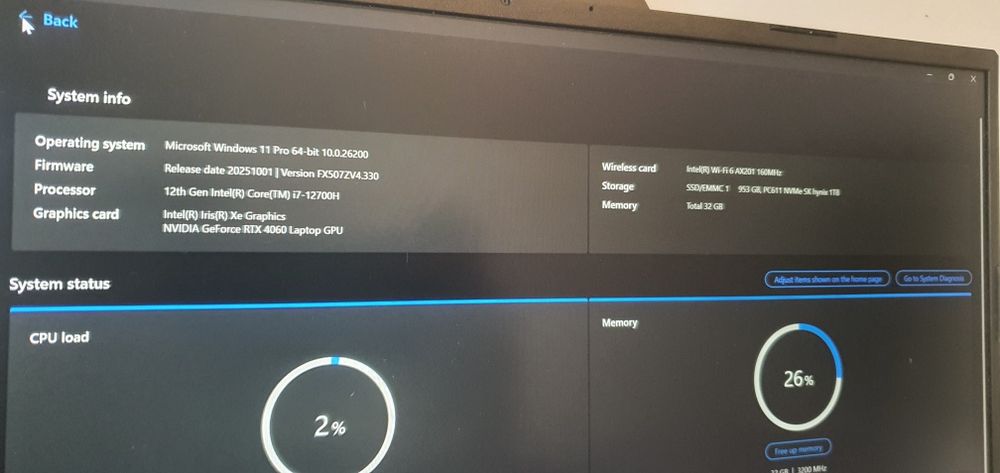 Asus Tuf F15 12700H, RTX 4060, 32GB, 1TB, 2K, 165hz