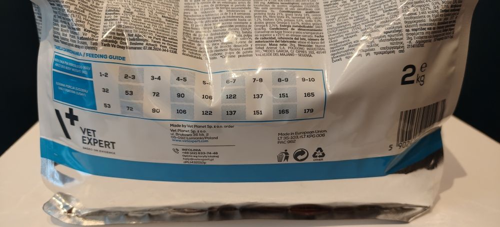 Vet Expert Hypoallergenic - Пълноценна диетична храна за кучета от мал