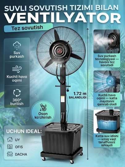 Suvpurkagichlik ventilyator suv maydalab sepadi , Suvli ventilyator