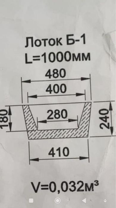 Бетонные арыки Б1, Б2