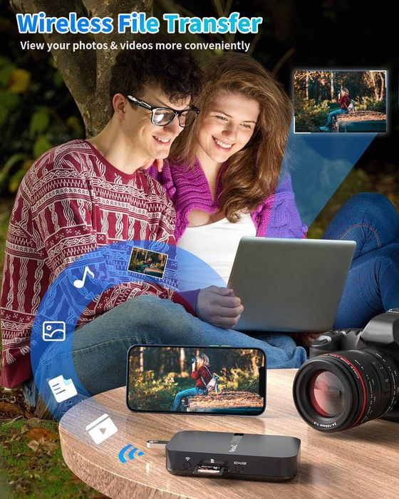 Рутер NewQ Filehub AC750 2в1 WiFi SD USB