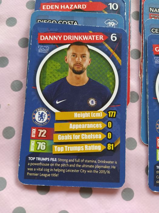 Футболни карти Топ Тръмпс Top Trumps