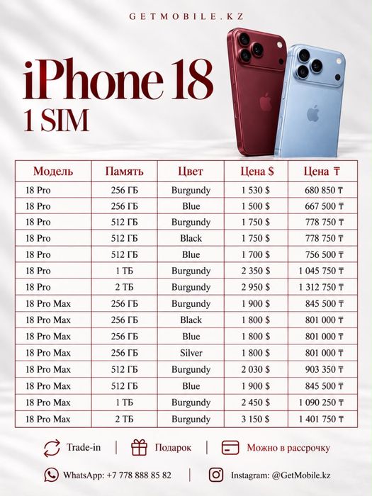 Iphone 18 Pro/Pro Max