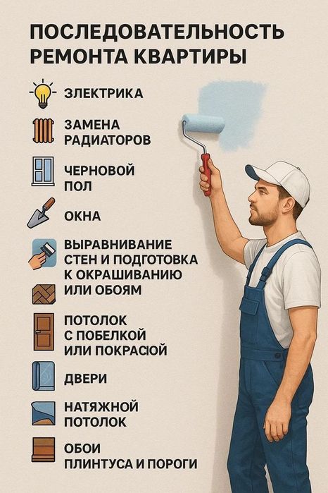 МАСТЕР НА ЧАС 
Нужна помощь по дому? Сделаем быстро и качественно!