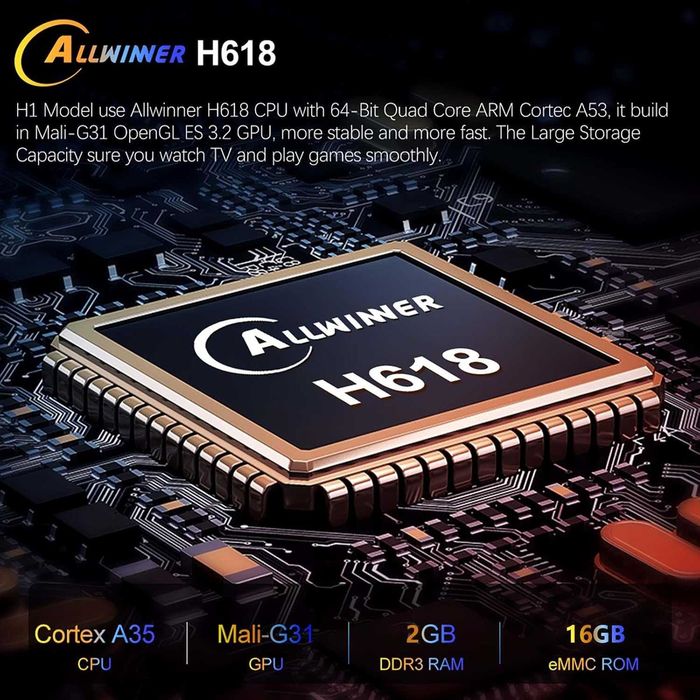 Мини Android TV Box Lemon TV - Android 12, WiFi 6 и Гласово