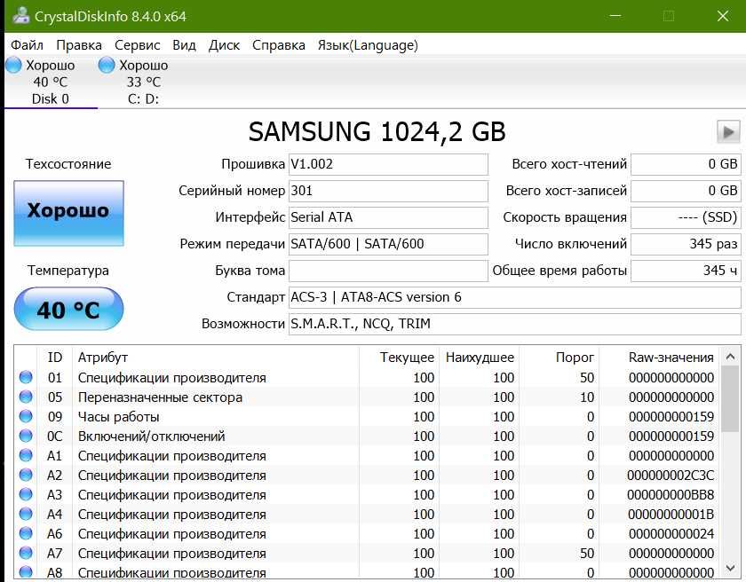 SSD диск 1TB Samsung 870