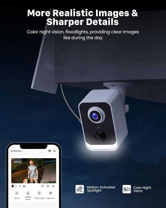 Безжична външна акумулаторна камера с панел PEEIPM