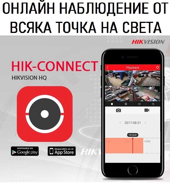 Изграждане на видеонаблюдение и периметрова охрана.