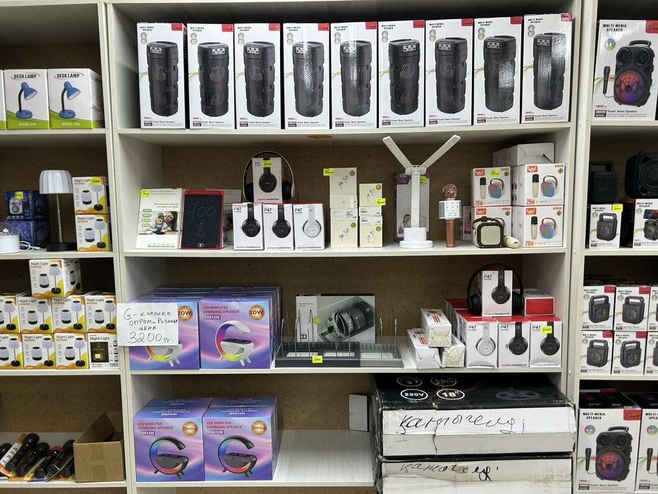 Продажа прибыльный биснес