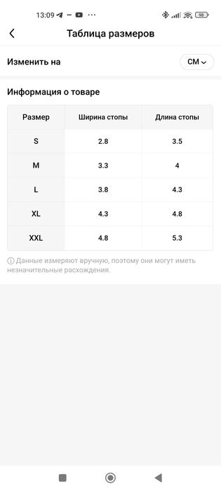 обувь для собак .мелких пород