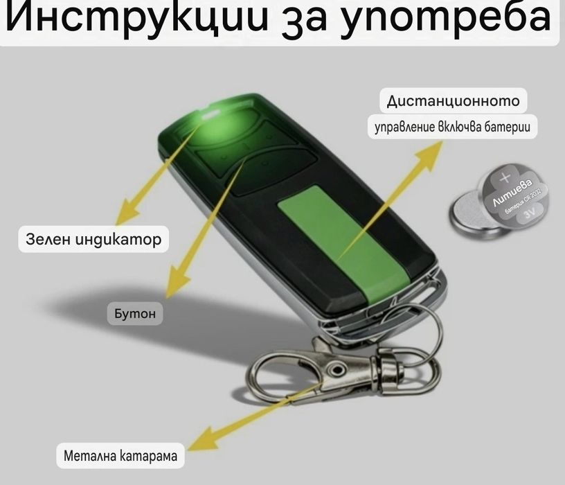 Дистанционно Merlin+ 2.0 E960M