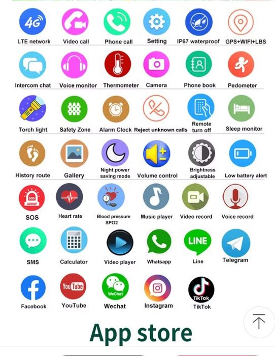 Смарт часы-умные.Новые часовые механизмы для настенных часов См.фото