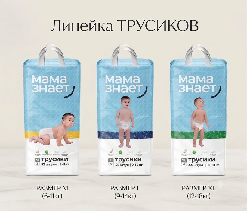 Трусики Мама знает.
