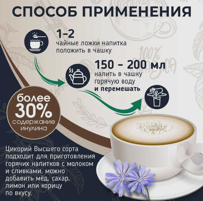 Цикорий высший сорт