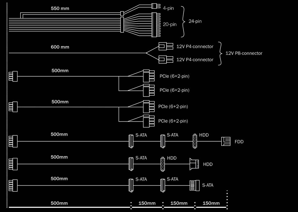 Блок питания Be Quiet Pure Power 11, 600w ватт