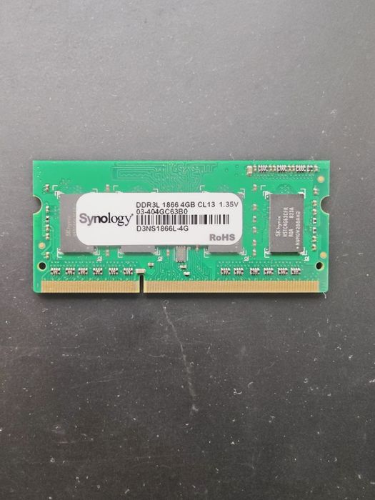Synology RAM оперативная память для NAS
