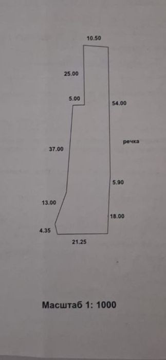 Продам срочно за нал