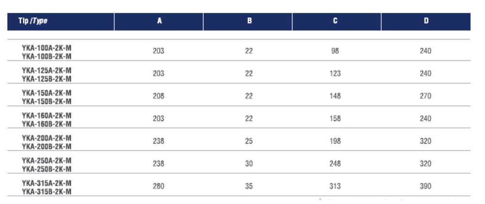 Канален вентилатор за чист въздух YKA