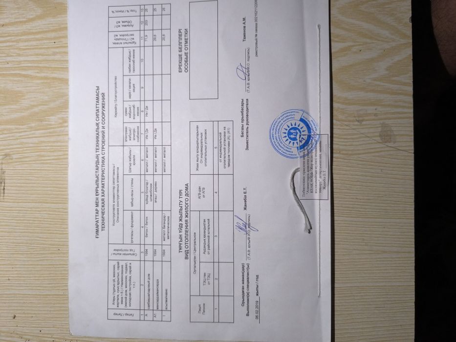 Срочно продам дачу Алатау сити торг