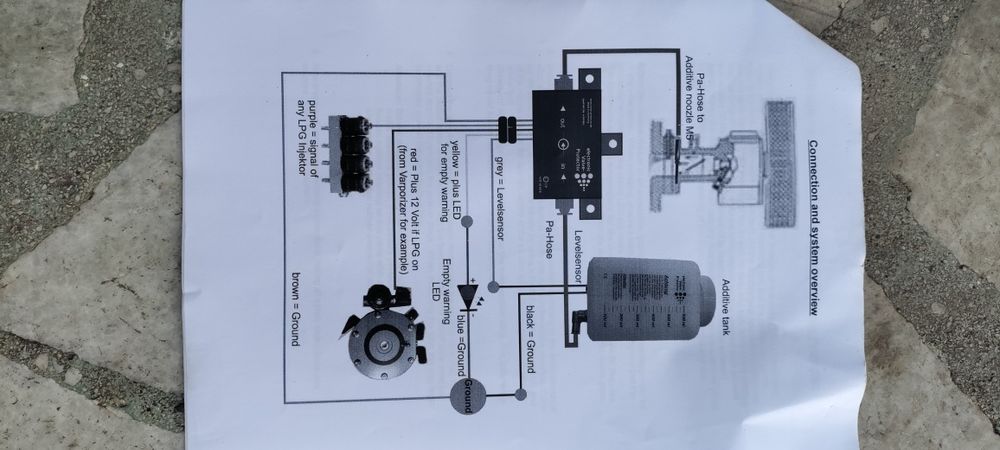 Електронен кит за клапани V-lube