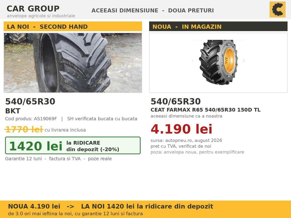 ANVELOPE 540/65R30 BKT Cauciucuri Tractor Spate 4x4 New Holland Case Deutz Valtra SH GARANTIE 12 Luni Factura TVA