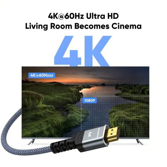 HDMI2.0 4K/60Hz Кабел HIGHWINGS*Luxury Промо-пакет 2броя+2мет=25.50лв.
