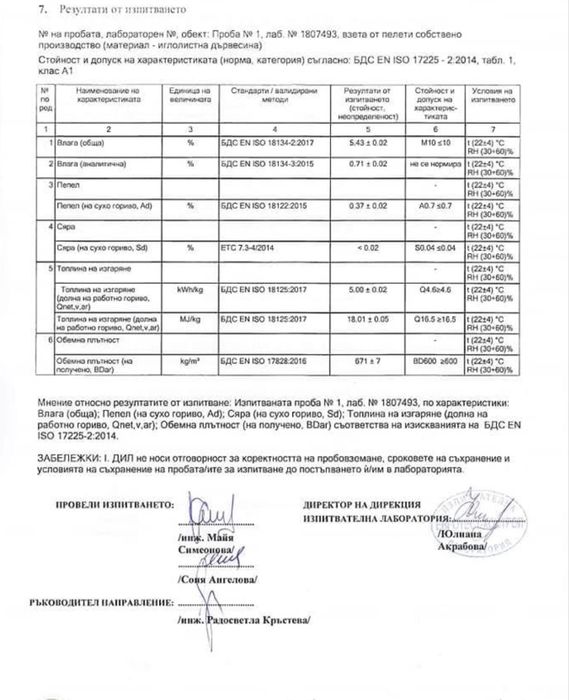 Пелети Борино лес 100% качество безплатна доставка
