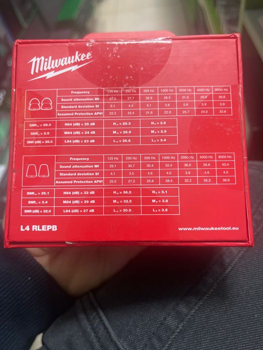 Слушалки milwakuee