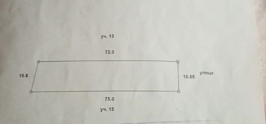 Продам земельный участок