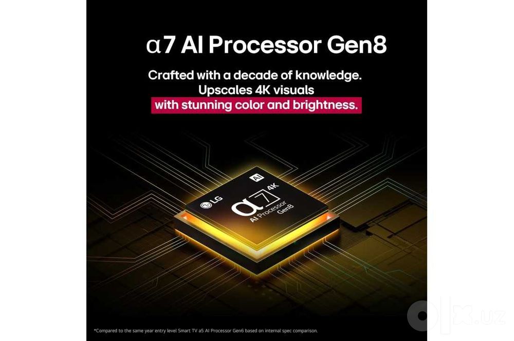 Телевизор 65 дюймов LG NanoCell AI NANO81 4K 2025 года Новый