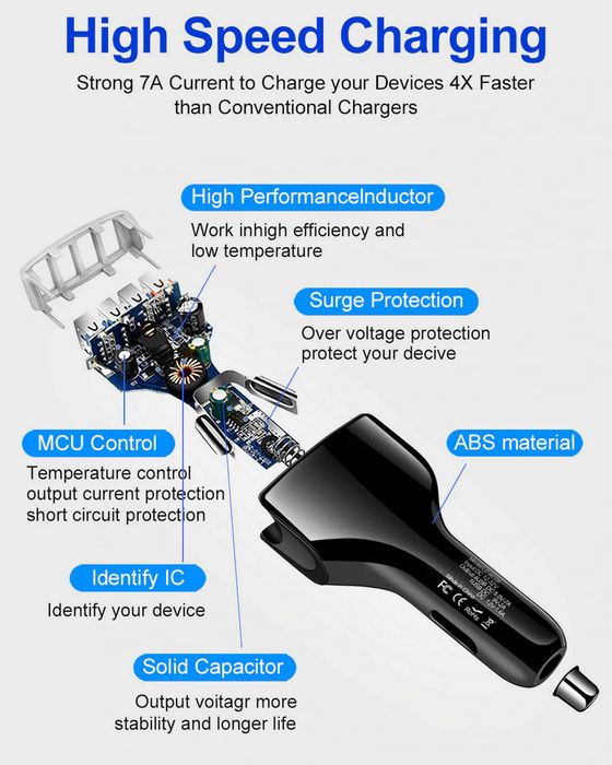 4X Usb Quick Charge-Бързо зарядно за кола за телефон-таблет и др.