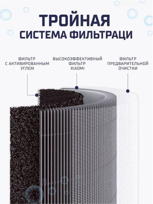 Новый • Филтр для очистителья. Filtr Xiaomi на все модел