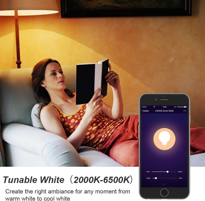 Smart крушки LOHAS E14 WiFi LED, димируеми, 2000K-6500K