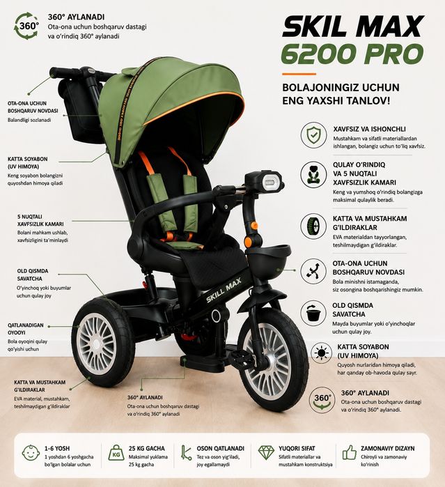 Skil max 6200pro