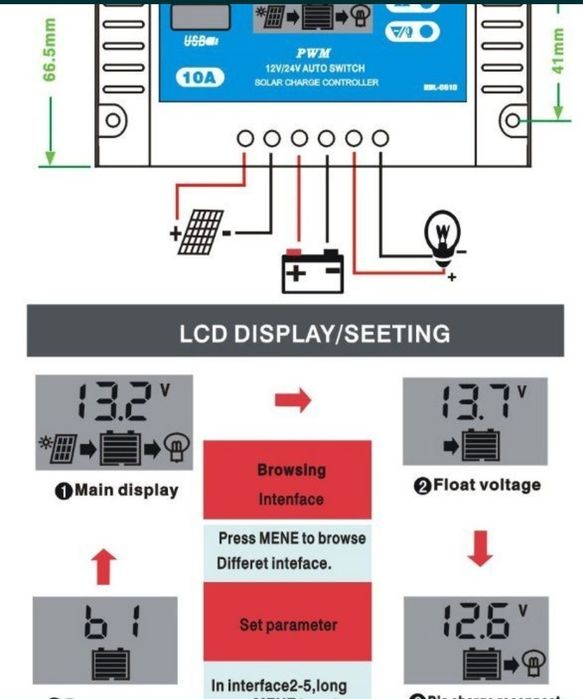 Controller solar 10A/20A/30A cu USB, ideal camping sau cabană