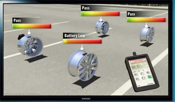 Датчик давления шин