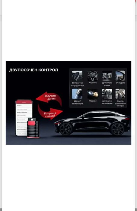 Диагностика за коли