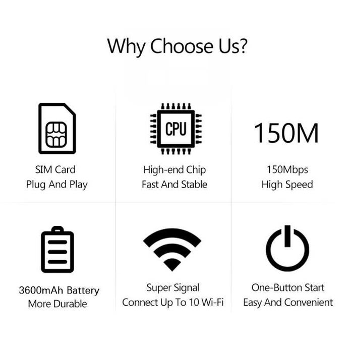 Бесплатная ДОСТАВКА! Карманный 5G Wi-Fi роутер 300 Mbs 3000 mAh