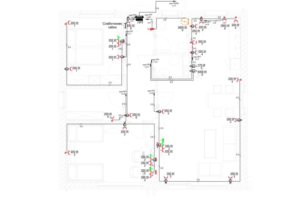 Проектиране част "Електрическа"